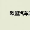 欧盟汽车游说团体力争排放目标推迟