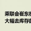 乘联会崔东树：8月的厂家销量相对保守形成大幅去库存的特征