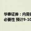 华泰证券：内需偏弱局面或加剧逆周期政策调整的紧迫性和必要性 预计9-10月可能迎来政策宽松的“窗口期”