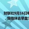 财联社9月16日电，香港恒生指数、恒生科技指数悉数转涨，恒指抹去早盘1%的跌幅。