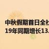 中秋假期首日全社会跨区域人员流动量21592.4万人次 比2019年同期增长13.3%