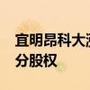 宜明昂科大涨超40% 对外转让旗下子公司部分股权