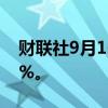财联社9月16日电，香港恒生科技指数跌超1%。