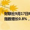 财联社9月17日电，新西兰至9月17日全球乳制品贸易价格指数增长0.8%，前值下降0.4%。