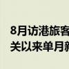 8月访港旅客初步统计近450万人次 创全面通关以来单月新高