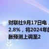 财联社9月17日电，西班牙央行将2024年GDP增长预测从2.3%上调至2.8%，将2024年的通胀预测从3%下调至2.9%，同时将2025年的通胀预测上调至2
