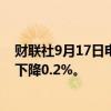财联社9月17日电，美国8月零售销售环比增长0.1%，预期下降0.2%。