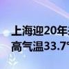 上海迎20年来最热中秋 徐家汇站截至目前最高气温33.7℃
