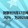 财联社9月17日电，美国30年期国债收益率下跌1个基点至3.92%，为2023年7月以来最低。