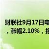 财联社9月17日电，WTI 10月原油期货结算价上涨1.44美元，涨幅2.10%，报70.09美元桶。
