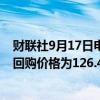 财联社9月17日电，美团于9月17日回购126.36万股，每股回购价格为126.4-128.1港元，共耗资约1.6亿港元。