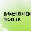 财联社9月18日电，美元兑日元扩大跌幅，目前下跌0.69%报141.39。