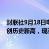 财联社9月18日电，30年期国债期货主连站上115点位，续创历史新高，现涨0.78%。