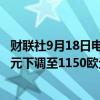 财联社9月18日电，花旗集团将阿斯麦欧股目标价从1250欧元下调至1150欧元。