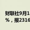 财联社9月18日电，烧碱期货主力合约跌超5%，报2316元/吨。