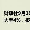 财联社9月18日电，PVC期货主力合约跌幅扩大至4%，报5163元/吨。