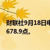 财联社9月18日电，集运欧线期货主力合约跌超7%，现报1678.9点。