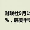 财联社9月19日电，SK海力士跌幅扩大至8.2%，韩美半导体跌6.2%。