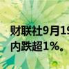 财联社9月19日电，富时中国A50指数期货日内跌超1%。