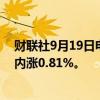 财联社9月19日电，现货黄金向上触及2580美元/盎司，日内涨0.81%。