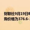 财联社9月19日电，腾讯控股于19日回购260万股，每股回购价格为376.6-389.6港元，共耗资约10.02亿港元。