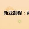 新亚制程：两股东拟减持合计不超6%股份