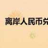 离岸人民币兑美元较周二纽约尾盘涨156点