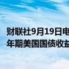 财联社9月19日电，比尔·格罗斯表示，根据利率点阵图，10年期美国国债收益率应该在3.75%。