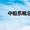 中船系概念震荡下挫 昆船智能跌超8%
