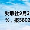 财联社9月20日电，纸浆期货主力合约涨超2%，报5802元/吨。