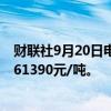 财联社9月20日电，沪锡期货主力合约涨幅扩大至2%，报261390元/吨。