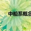 中船系概念延续调整 中国重工跌超5%