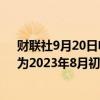 财联社9月20日电，印尼卢比兑美元上涨0.9%至15,090，为2023年8月初来最高水平。