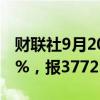 财联社9月20日电，日经225指数开盘涨1.53%，报37723点。