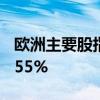 欧洲主要股指集体收涨 德国DAX30指数涨1.55%
