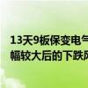 13天9板保变电气：股票价格近期涨幅较大 可能存在短期涨幅较大后的下跌风险