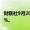 财联社9月20日电，联邦快递美股盘后跌超11%。