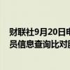 财联社9月20日电，证监会发布关于提供证监会系统离职人员信息查询比对服务的通知。