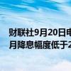 财联社9月20日电，交易员下调英国央行降息预期，预计11月降息幅度低于25个基点。