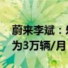 蔚来李斌：乐道L60目前已爆单明年3月产能为3万辆/月