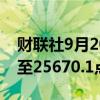 财联社9月20日电，印度NIFTY指数上涨1%至25670.1点。