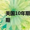 美国10年期通胀保值国债中标收益率接近预期