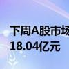 下周A股市场将有72只个股解禁 解禁总市值318.04亿元