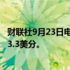 财联社9月23日电，斯里兰卡2029年到期的美元债券日内跌3.3美分。