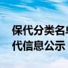 保代分类名单D启用 首批16位被暂停业务保代信息公示