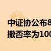 中证协公布8720名保代撤否信息 超千名保代撤否率为100%