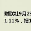 财联社9月23日电，波罗的海干散货指数上涨1.11%，报1999点。