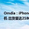 Omdia：iPhone 15 Pro Max成上半年全球最畅销智能手机 出货量达2180万部