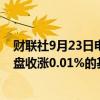 财联社9月23日电，富时中国A50指数期货在上一交易日夜盘收涨0.01%的基础上高开，现涨0.02%。