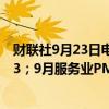 财联社9月23日电，法国9月制造业PMI初值为44，预期44.3；9月服务业PMI初值为48.3，预期52.5。